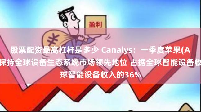 股票配资最高杠杆是多少 Canalys：一季度苹果(AAPL.US)保持全球设备生态系统市场领先地位 占据全球智能设备收入的36%