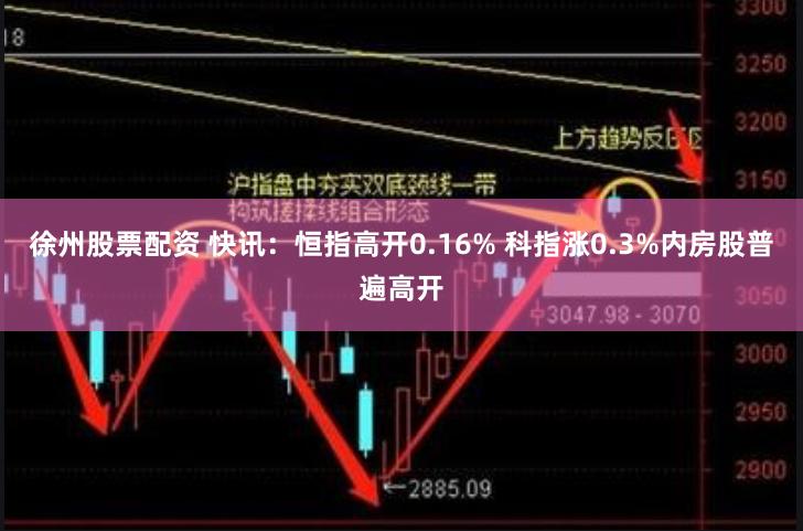徐州股票配资 快讯：恒指高开0.16% 科指涨0.3%内房股普遍高开